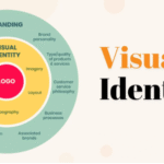 Visual Identity