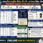 ભારતીય રાષ્ટ્રીય ક્રિકેટ ટીમ વિ. ઇંગ્લેન્ડ ક્રિકેટ ટીમ મેચનું સ્કોરકાર્ડ